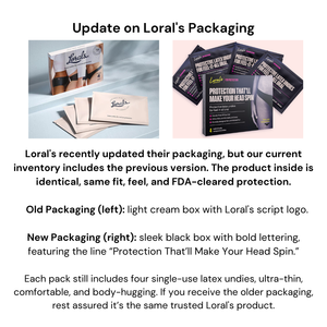 Lorals Protection Shorties in Black