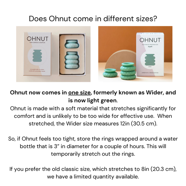 Ohnut Buffer Rings | Depth-Limiting Rings - Remington Medical